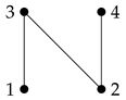 Mathematics 07 00785 i007