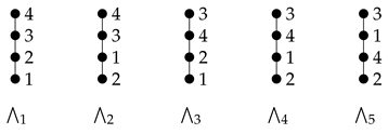 Mathematics 07 00785 i008