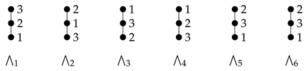 Mathematics 07 00785 i009