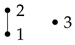 Mathematics 07 00785 i010