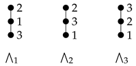 Mathematics 07 00785 i011