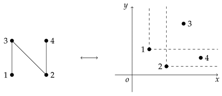 Mathematics 07 00785 i012