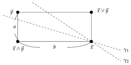 Mathematics 07 00785 i023