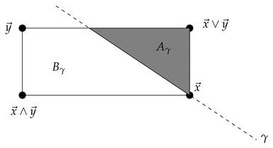 Mathematics 07 00785 i024