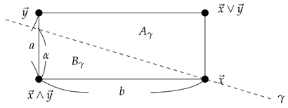Mathematics 07 00785 i025