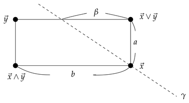 Mathematics 07 00785 i026