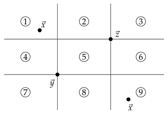 Mathematics 07 00785 i027
