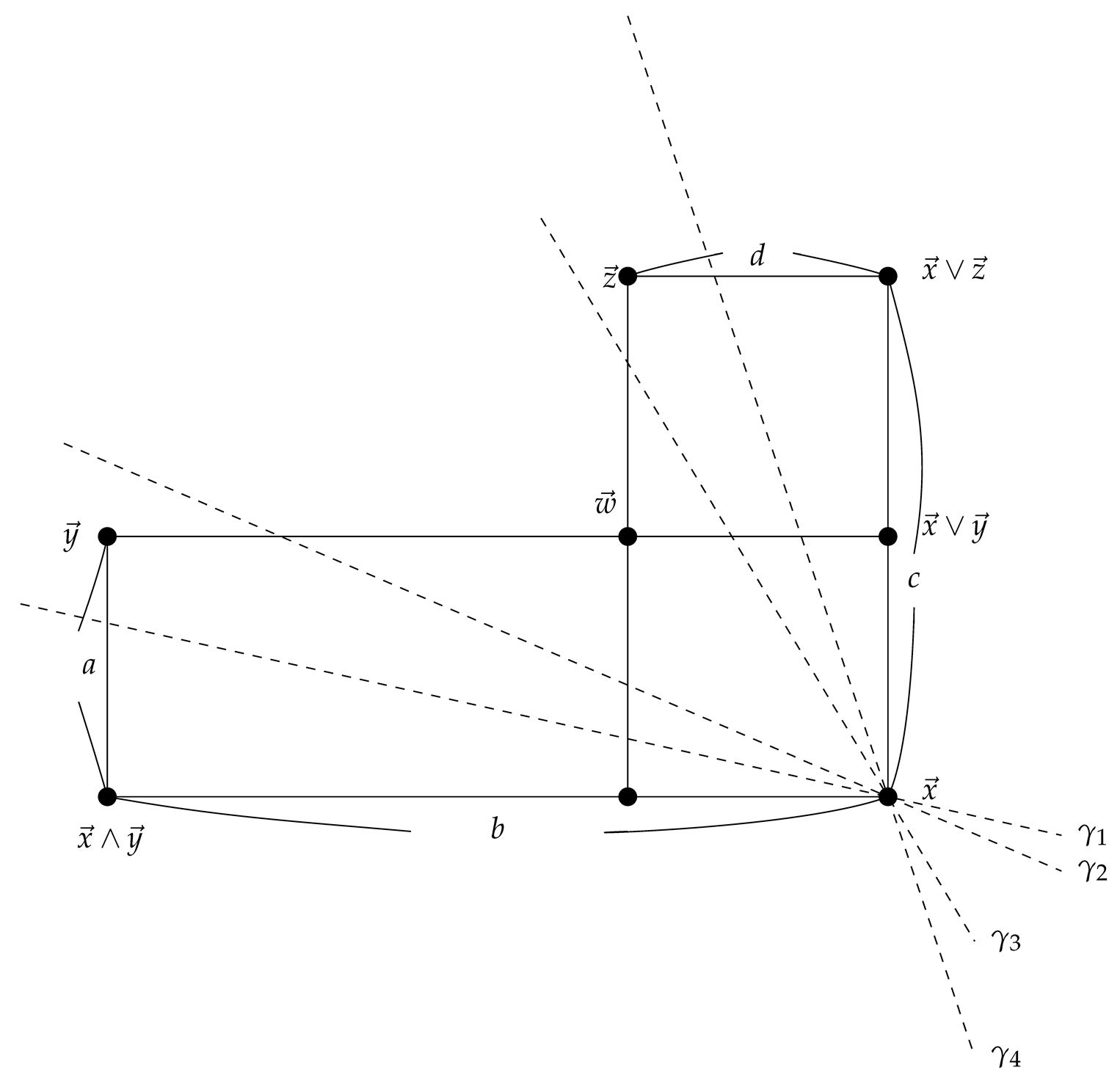 Mathematics 07 00785 i028
