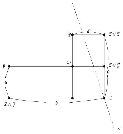 Mathematics 07 00785 i036