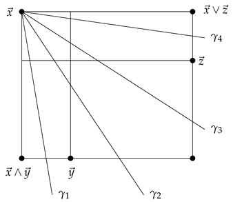 Mathematics 07 00785 i037