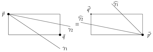 Mathematics 07 00785 i038