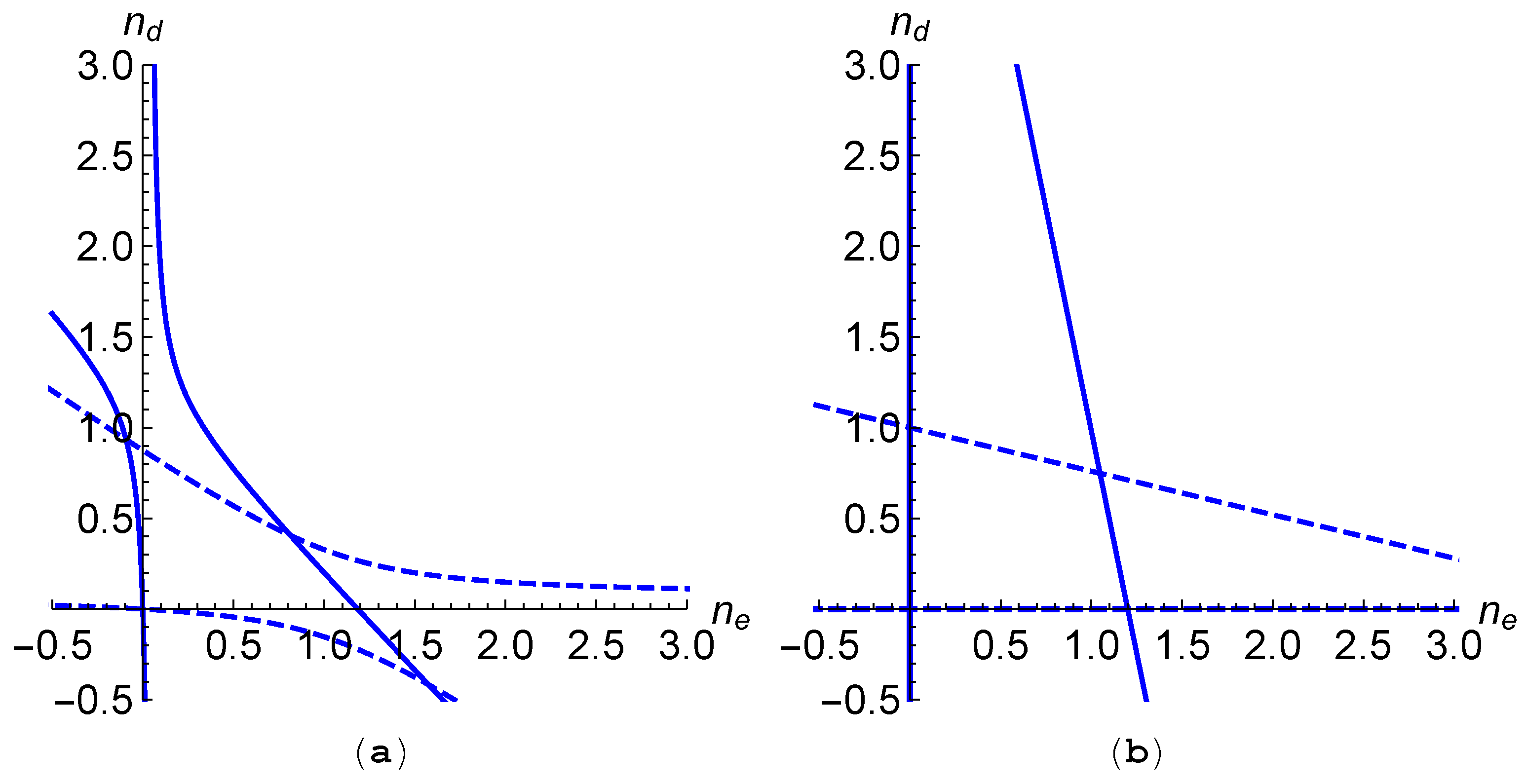 Mathematics 07 00795 g003