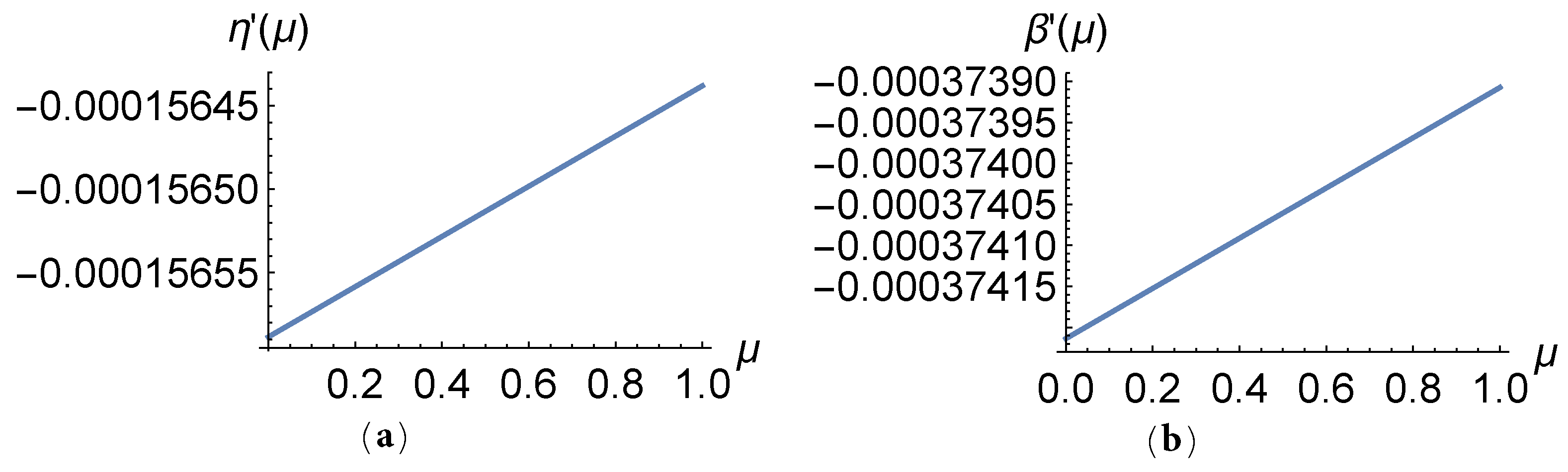 Mathematics 07 00795 g006