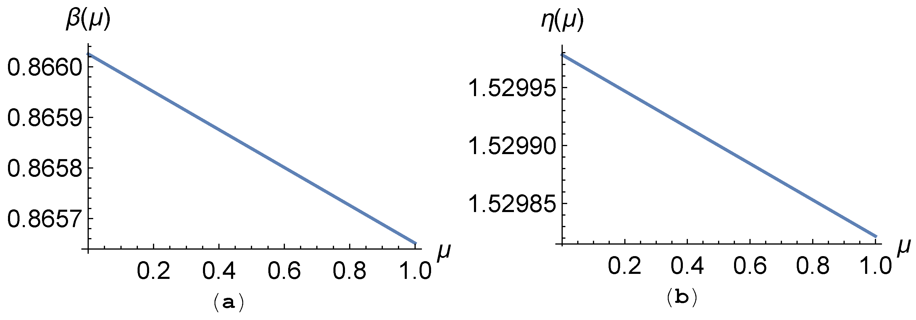 Mathematics 07 00795 g008