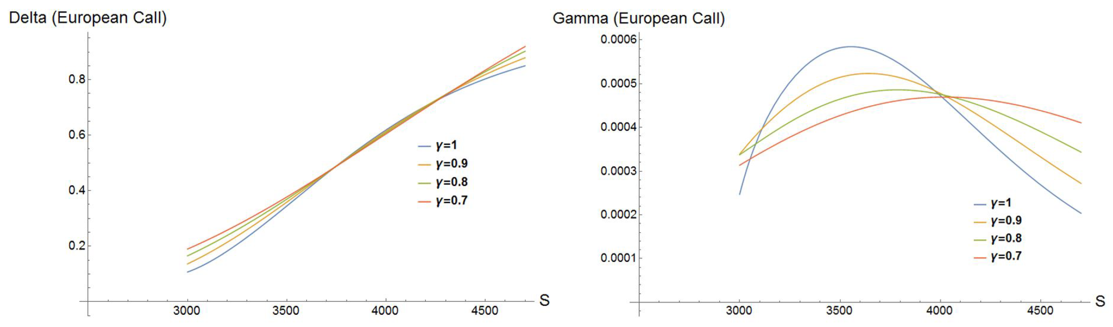 Mathematics 07 00796 g001 Mathematics 07 00796 g001