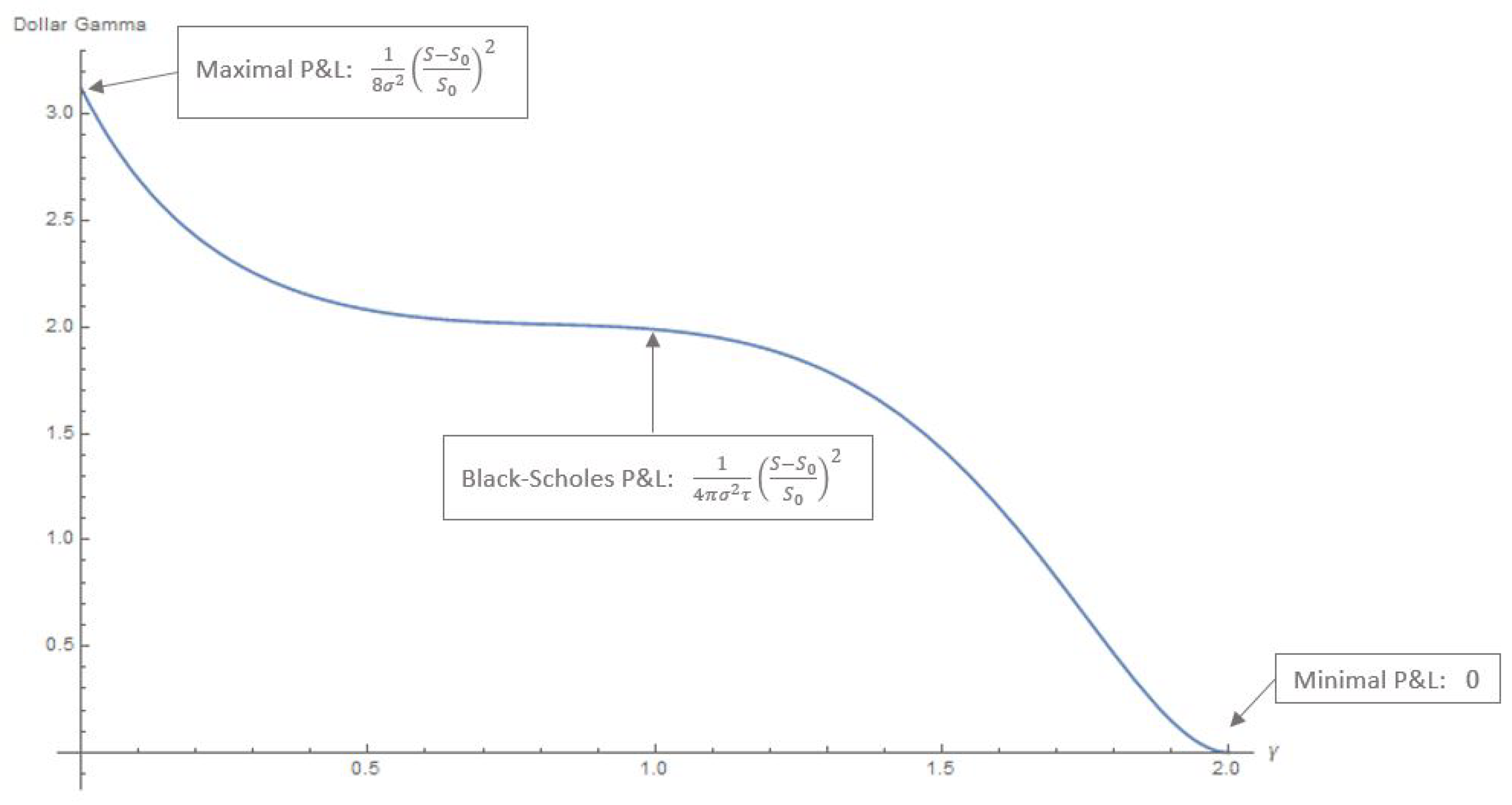 Mathematics 07 00796 g002 Mathematics 07 00796 g002