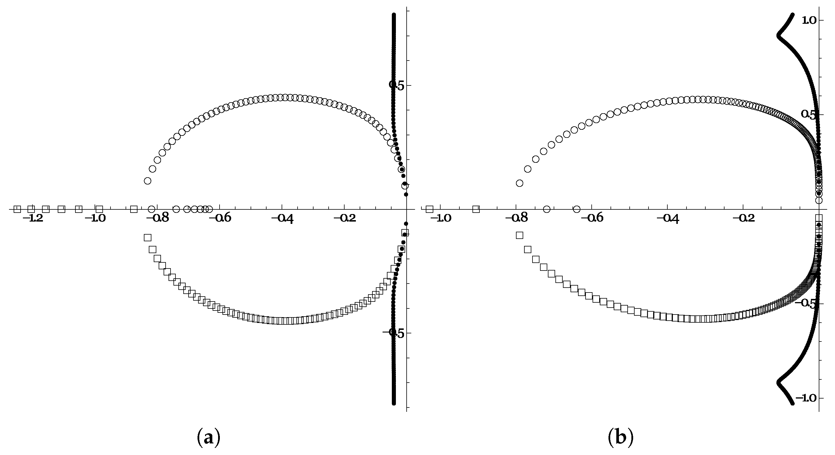 Mathematics 07 00818 g002