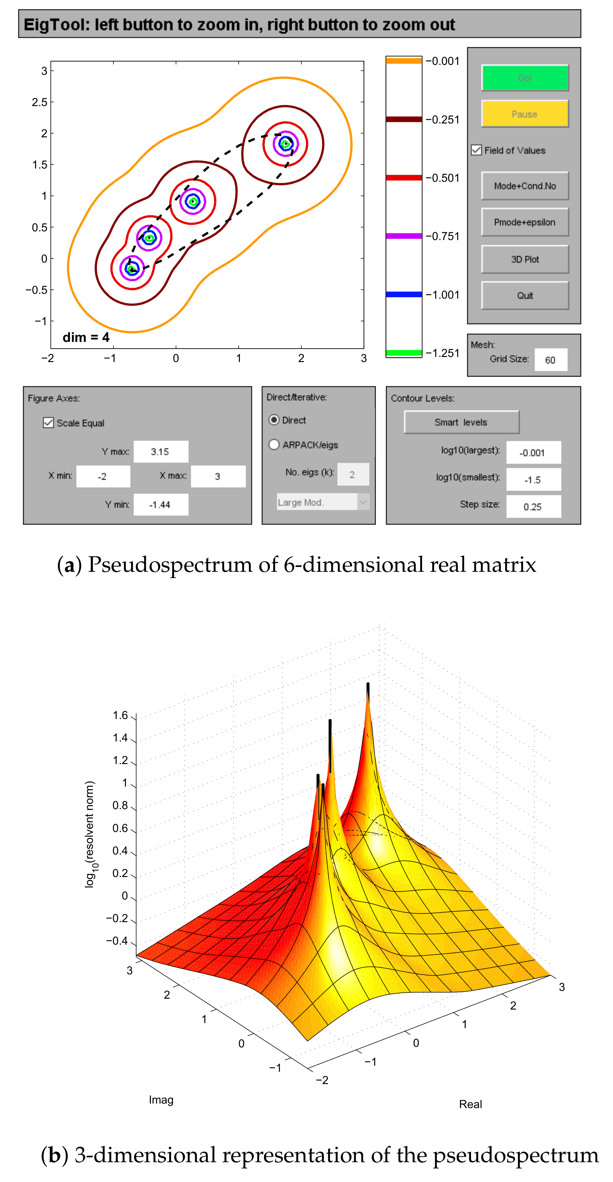 Mathematics 07 00821 g002