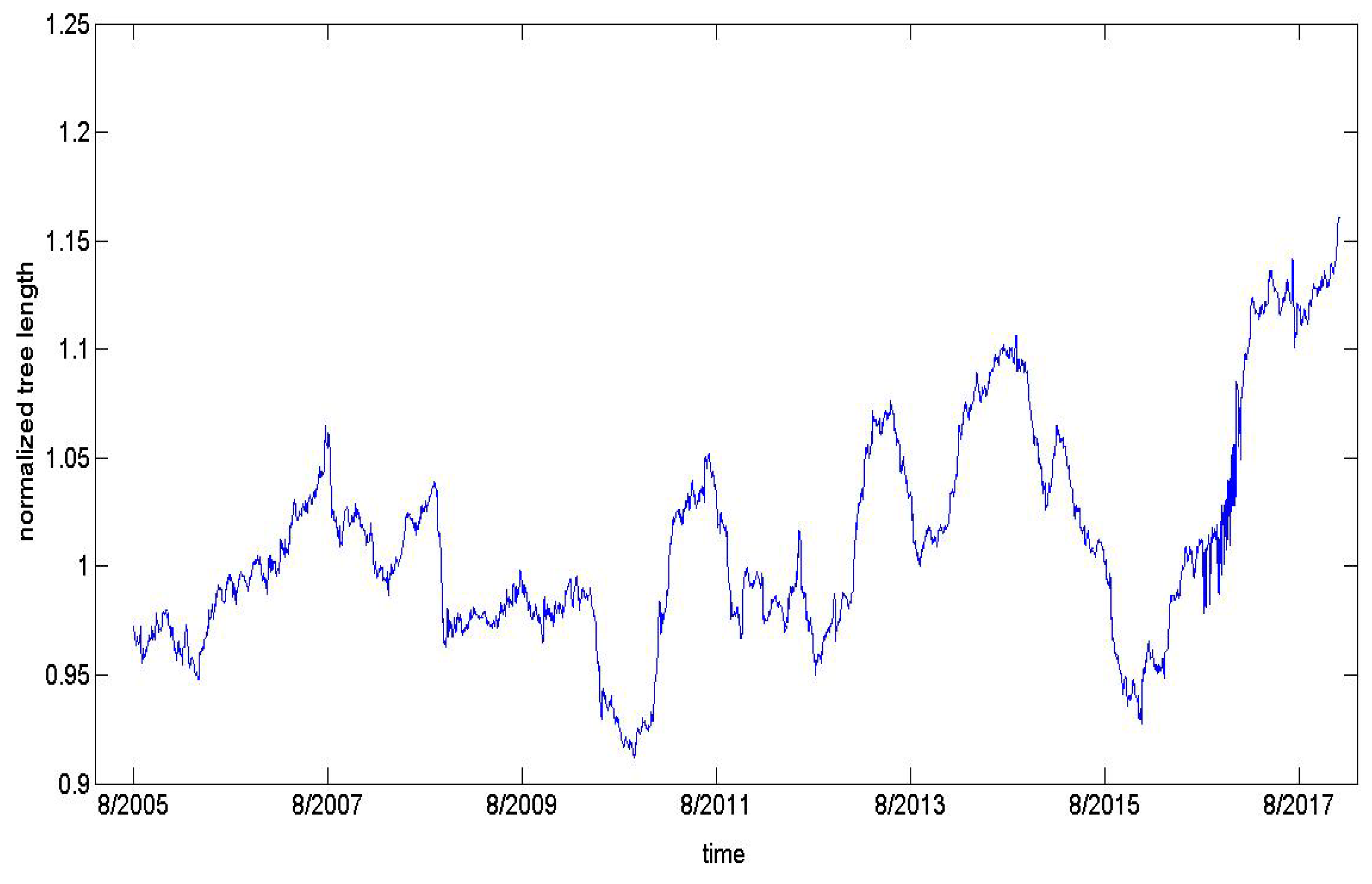 Mathematics 07 00832 g001