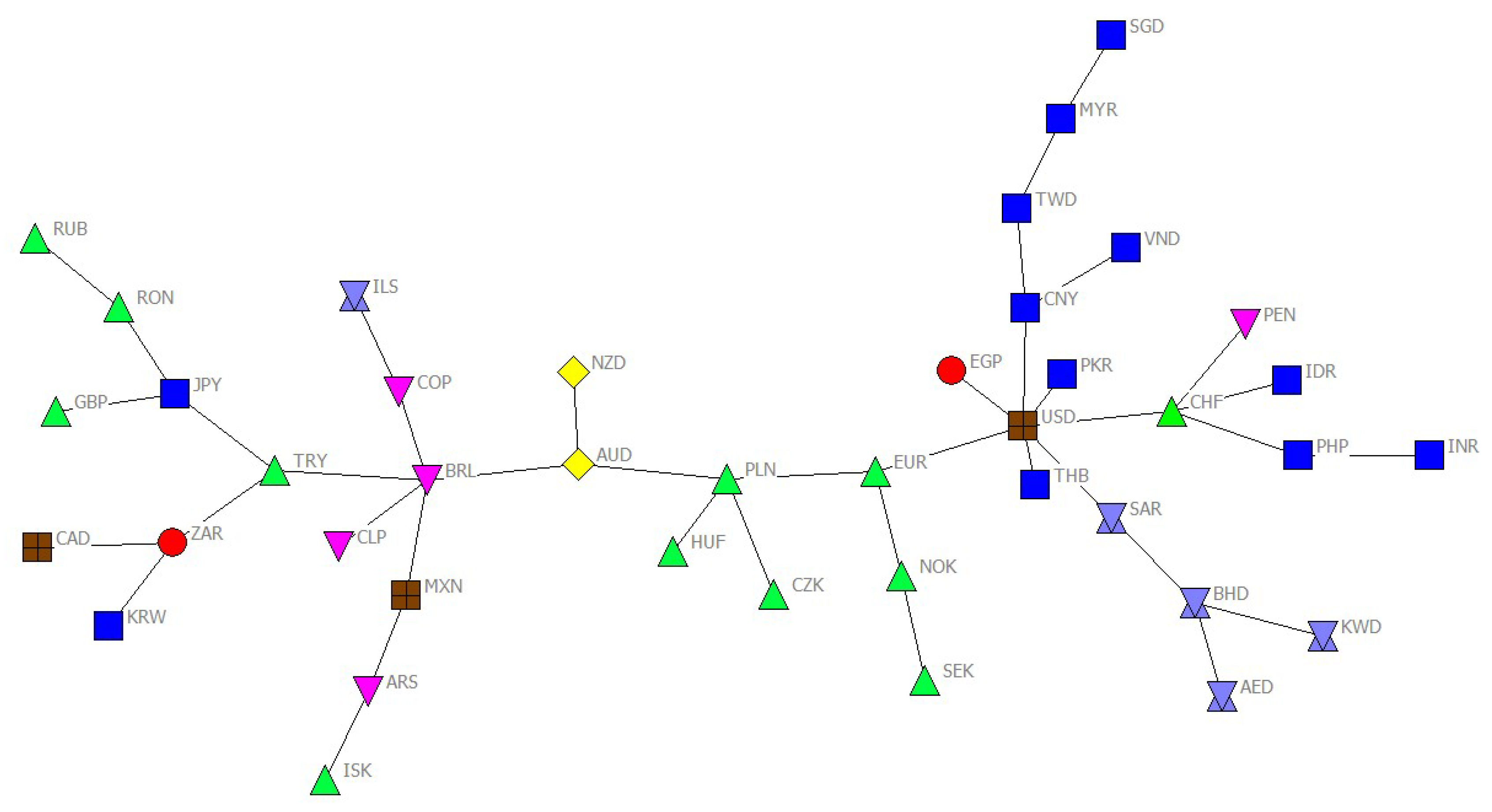 Mathematics 07 00832 g002