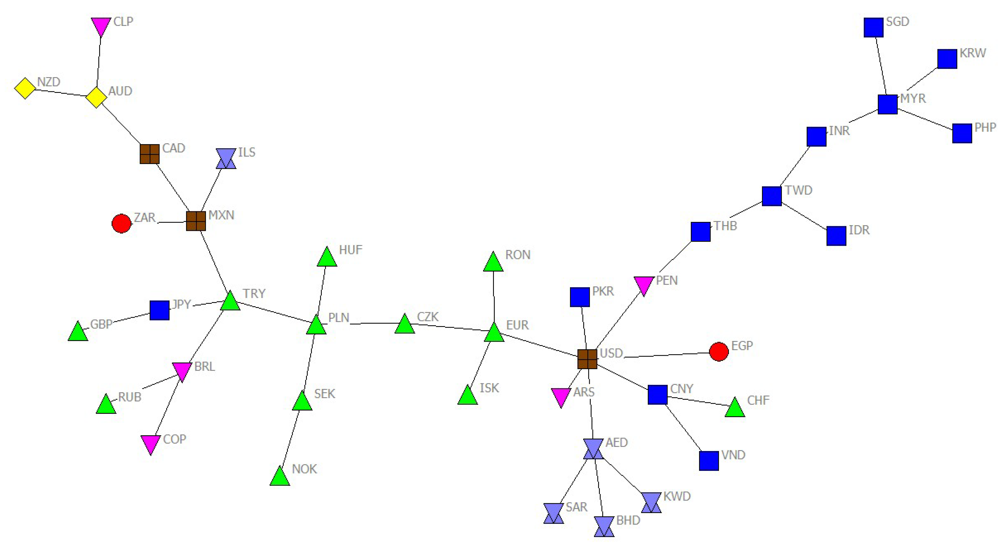 Mathematics 07 00832 g003