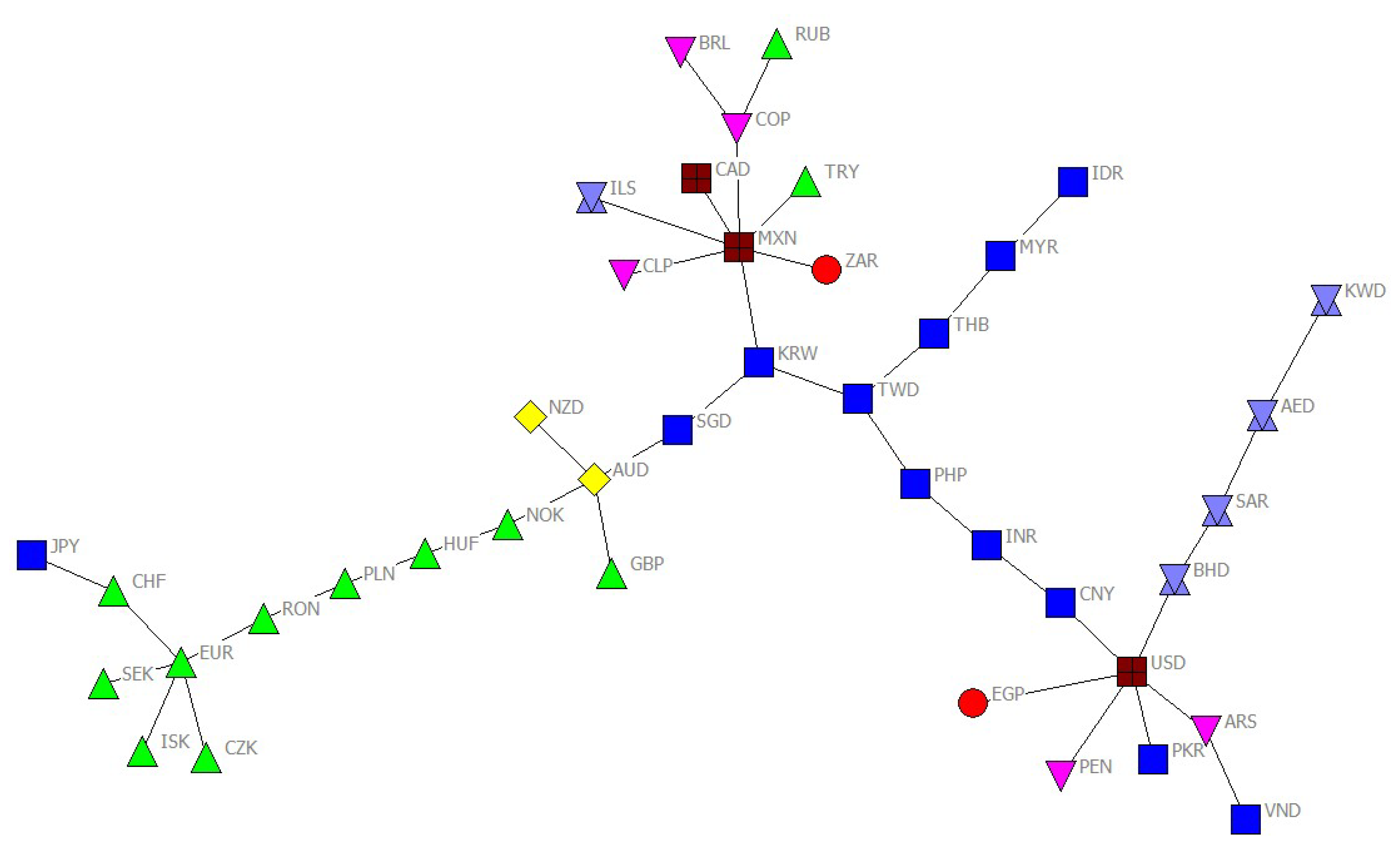Mathematics 07 00832 g004