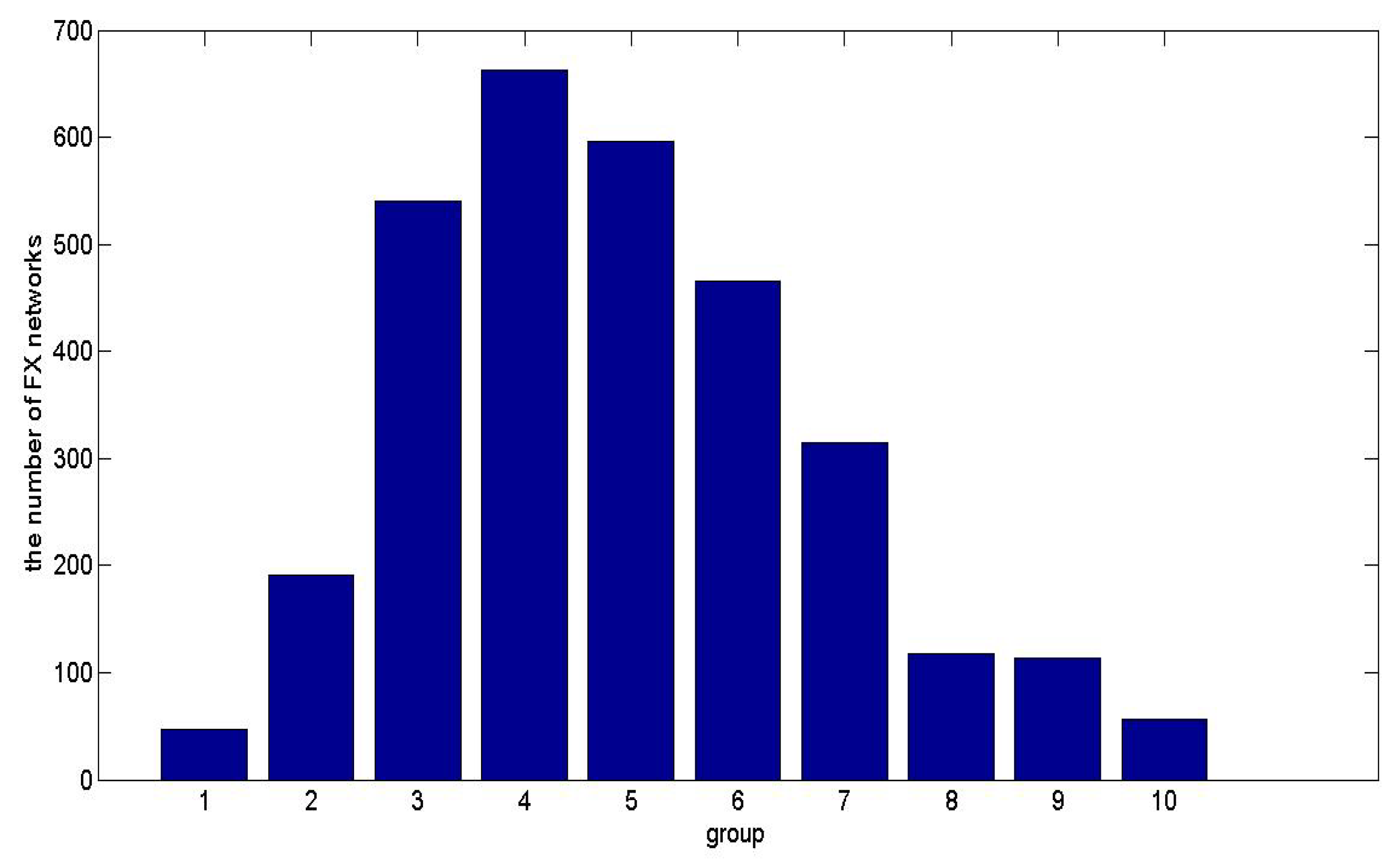 Mathematics 07 00832 g005