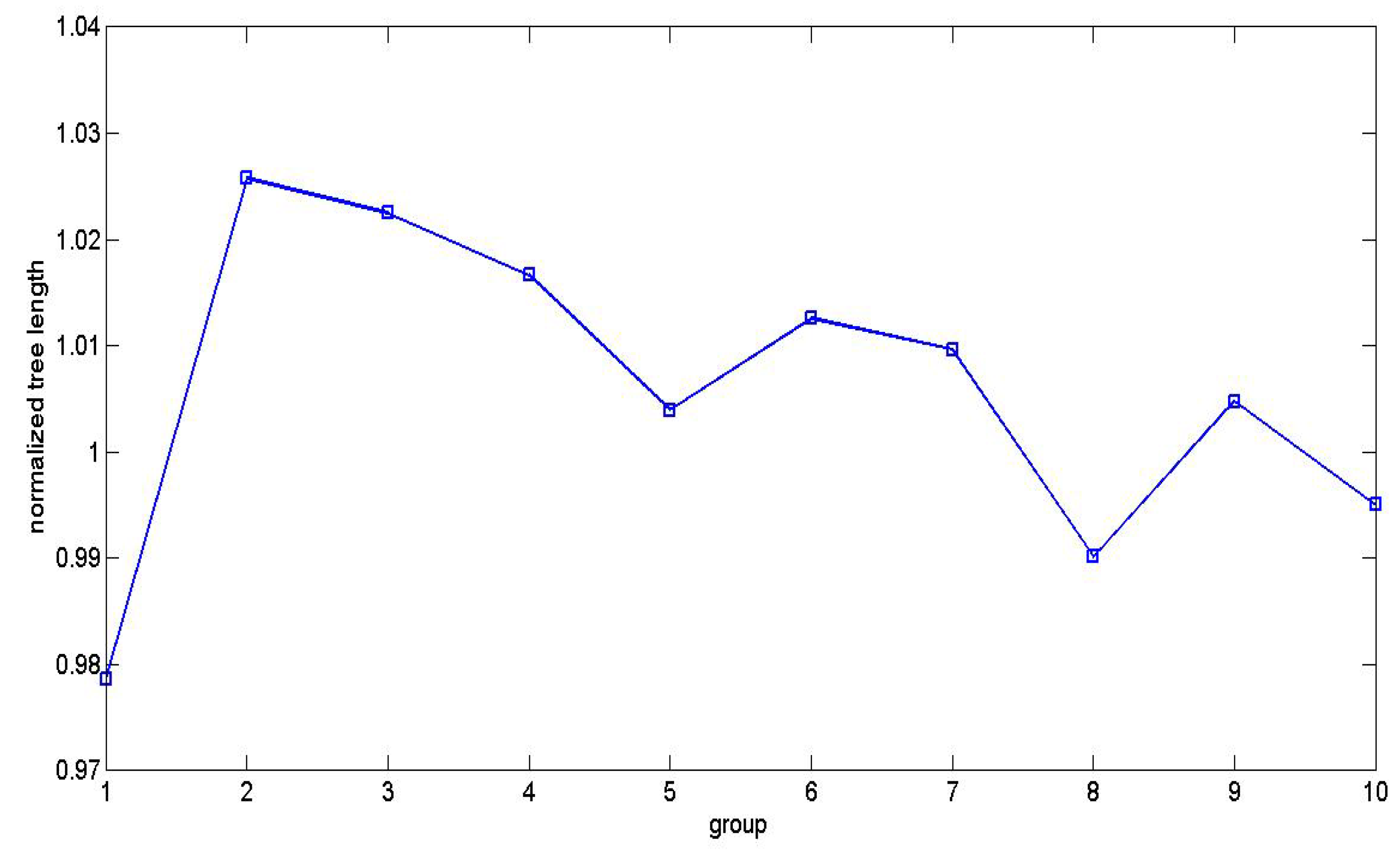Mathematics 07 00832 g006
