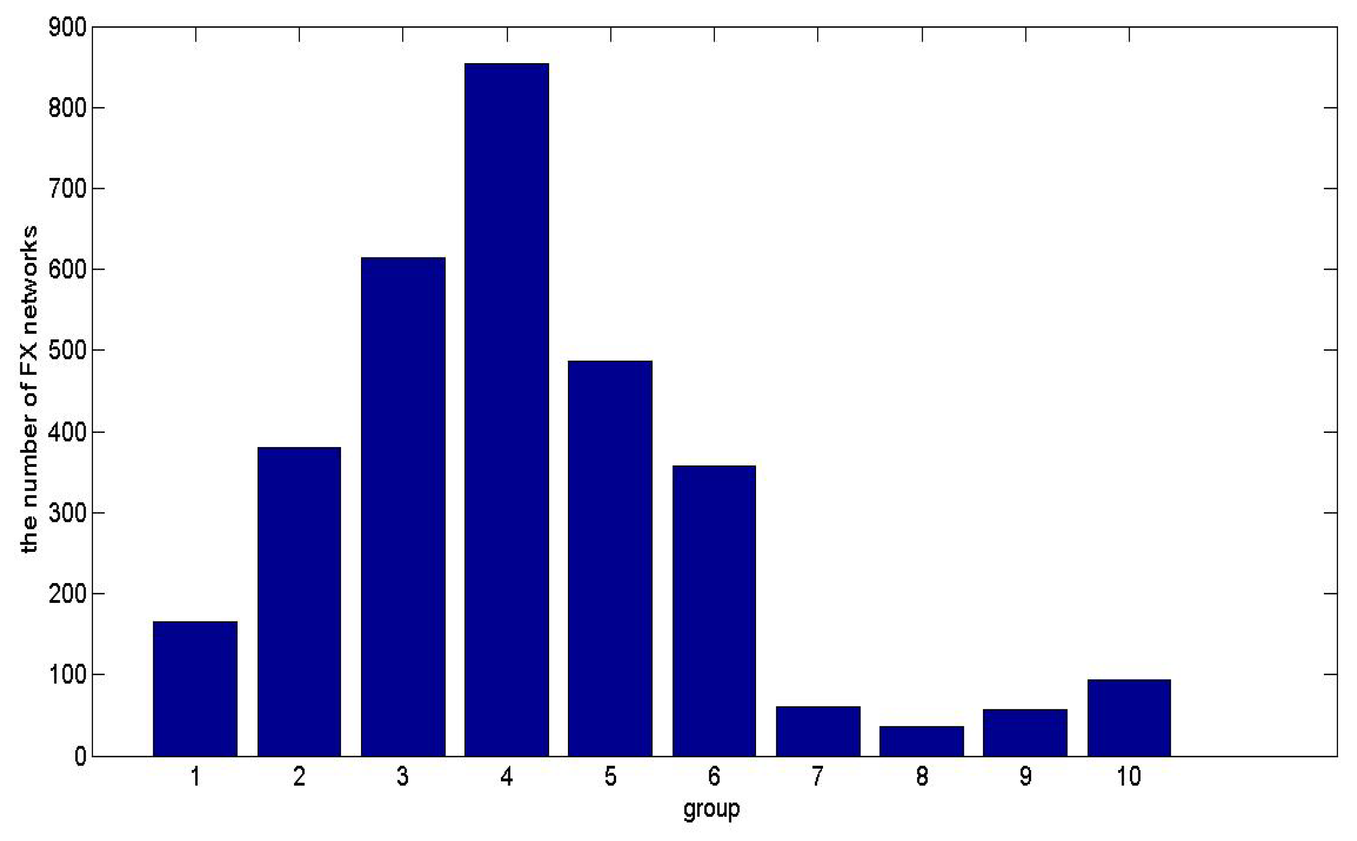 Mathematics 07 00832 g007