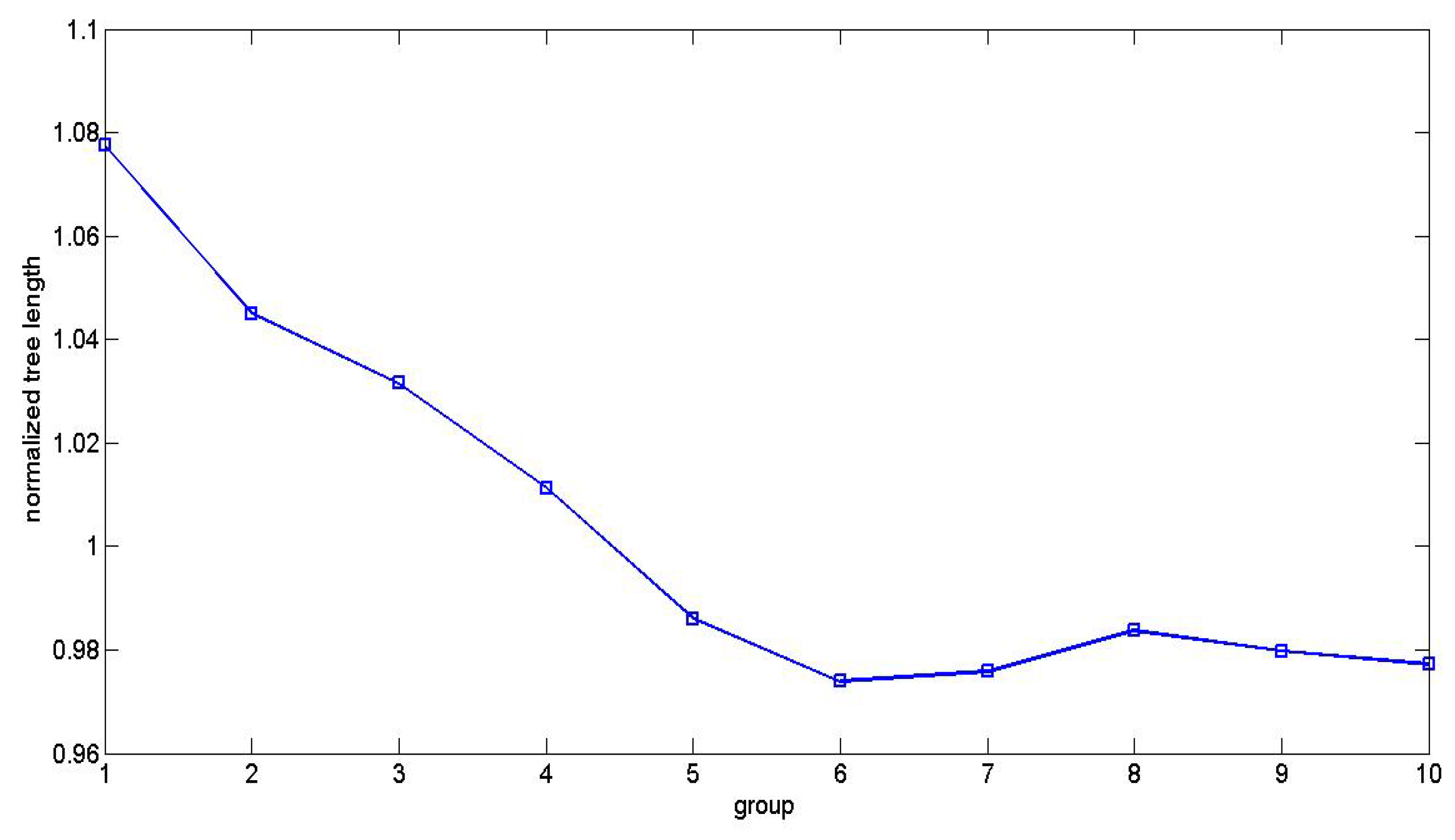 Mathematics 07 00832 g008