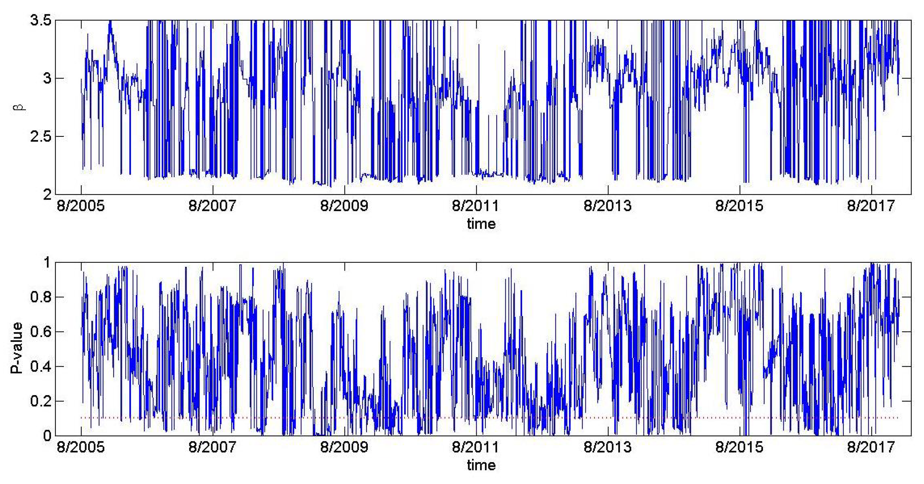 Mathematics 07 00832 g009