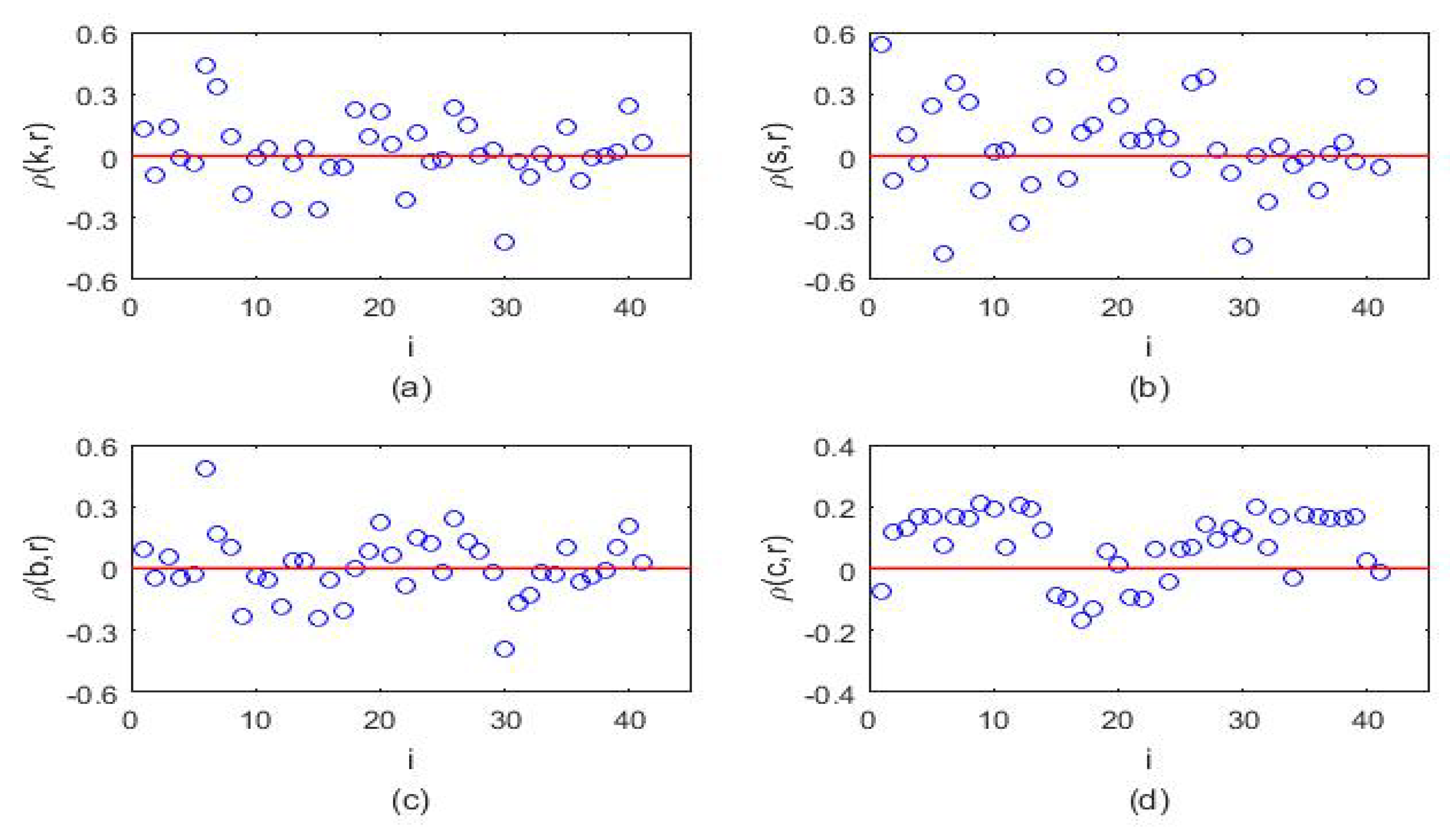 Mathematics 07 00832 g011