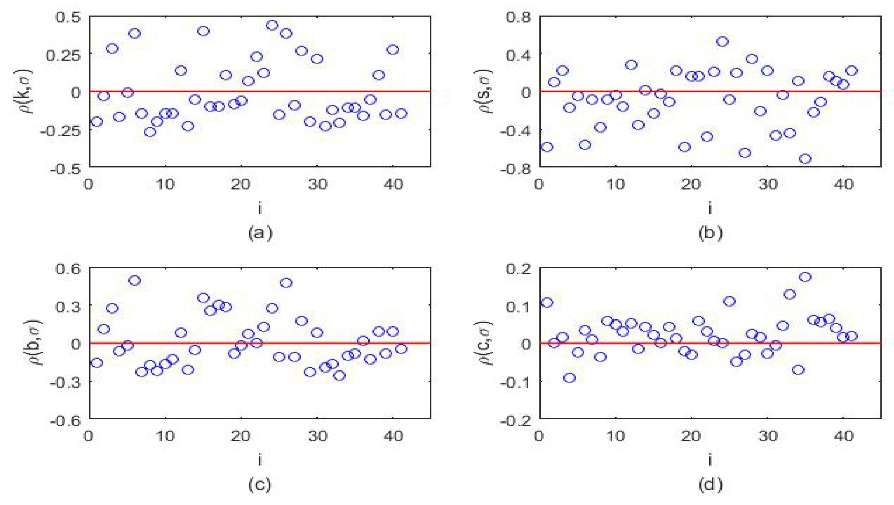 Mathematics 07 00832 g012