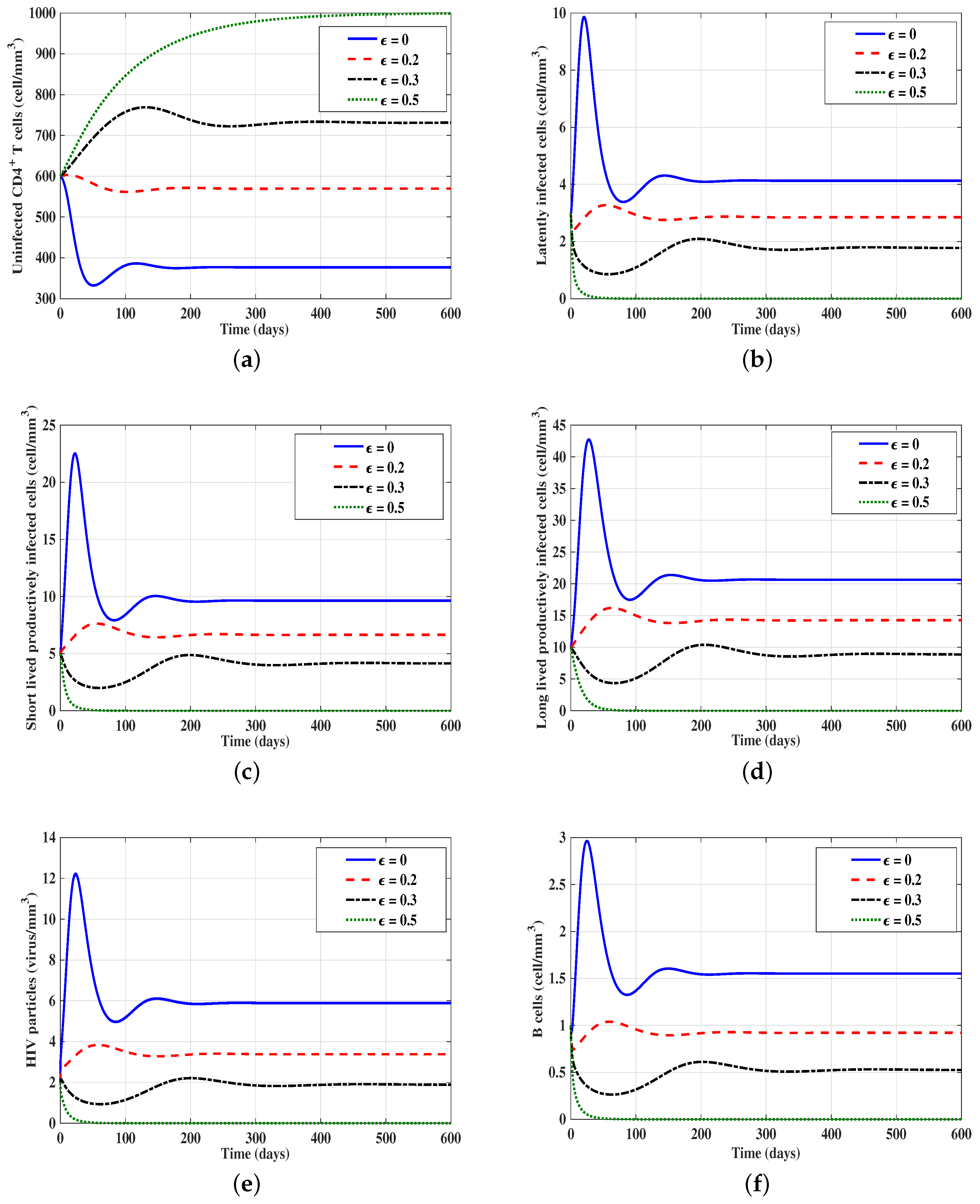 Mathematics 07 00837 g004 Mathematics 07 00837 g004