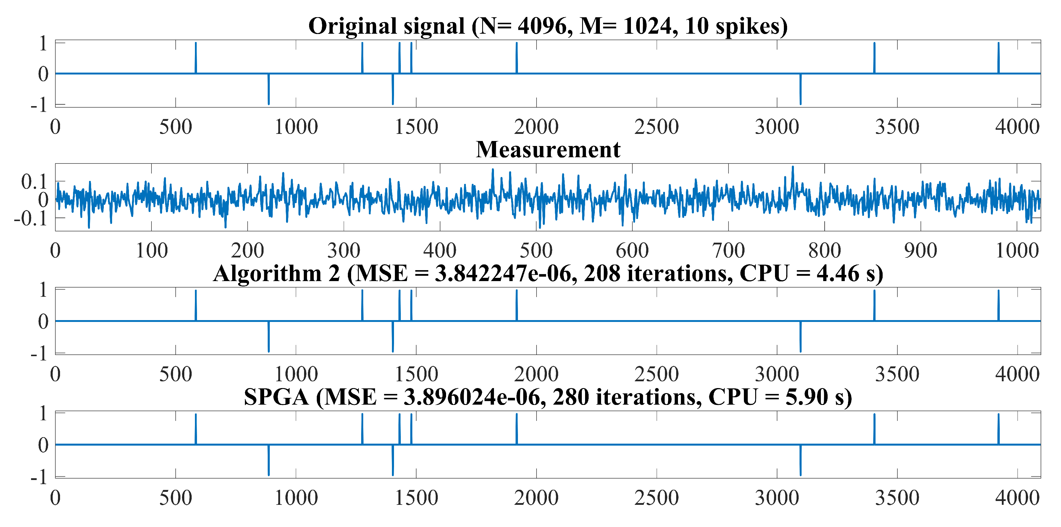 Mathematics 07 00866 g001