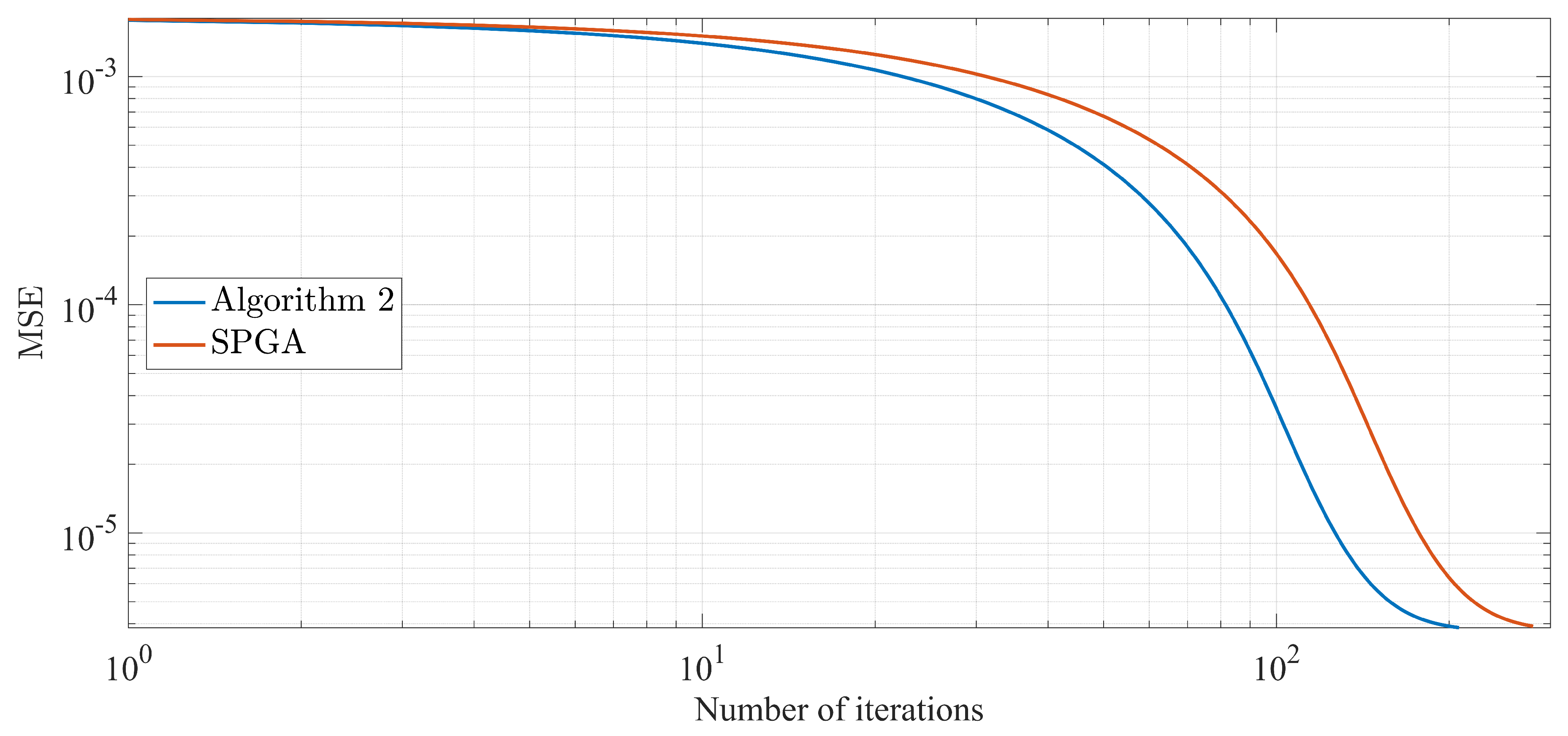Mathematics 07 00866 g002