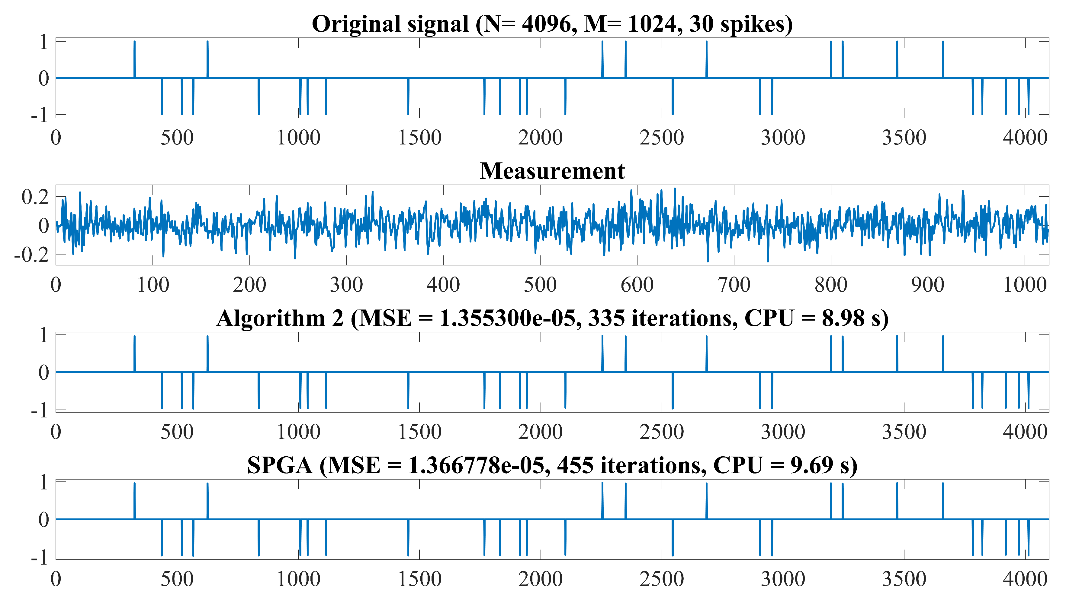 Mathematics 07 00866 g003