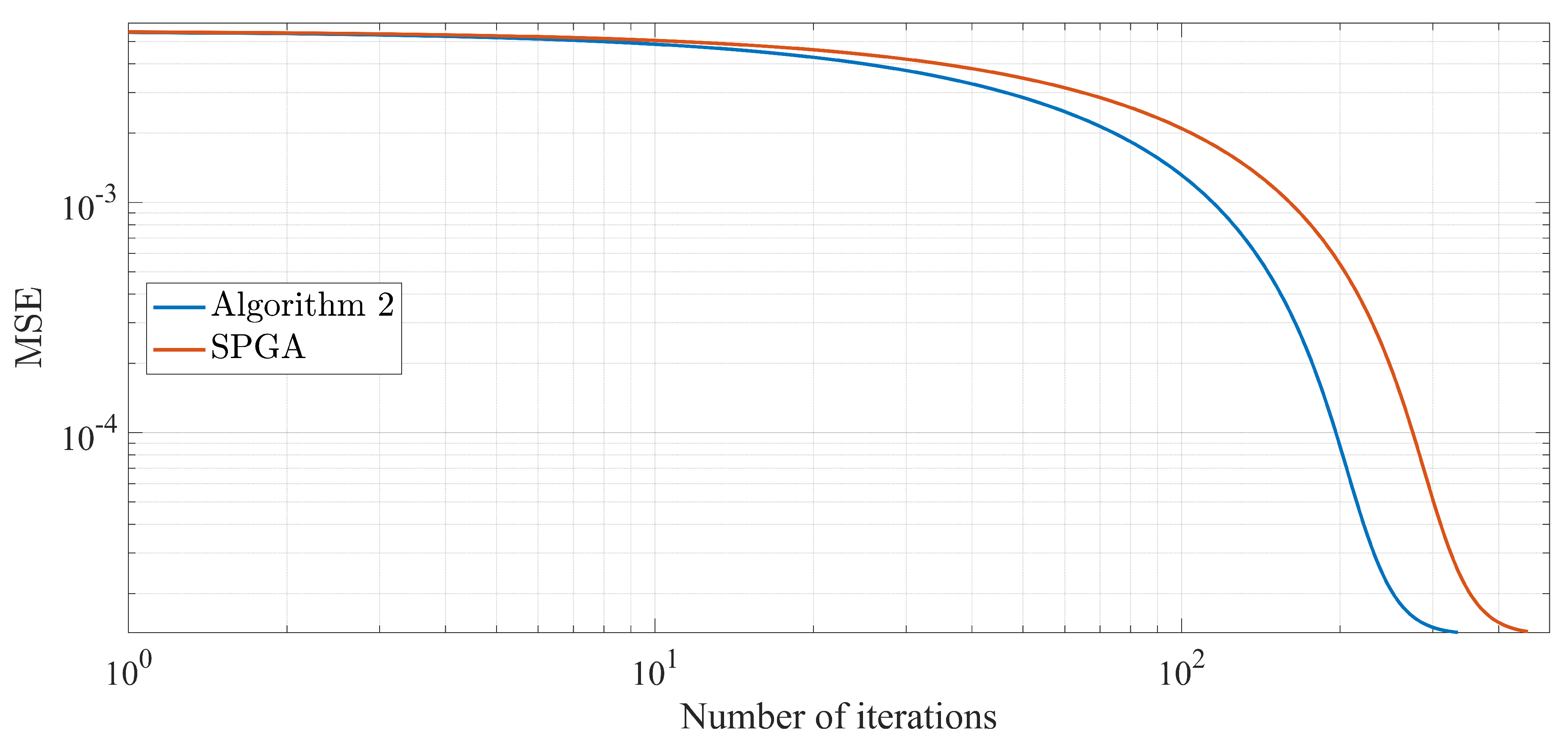 Mathematics 07 00866 g004