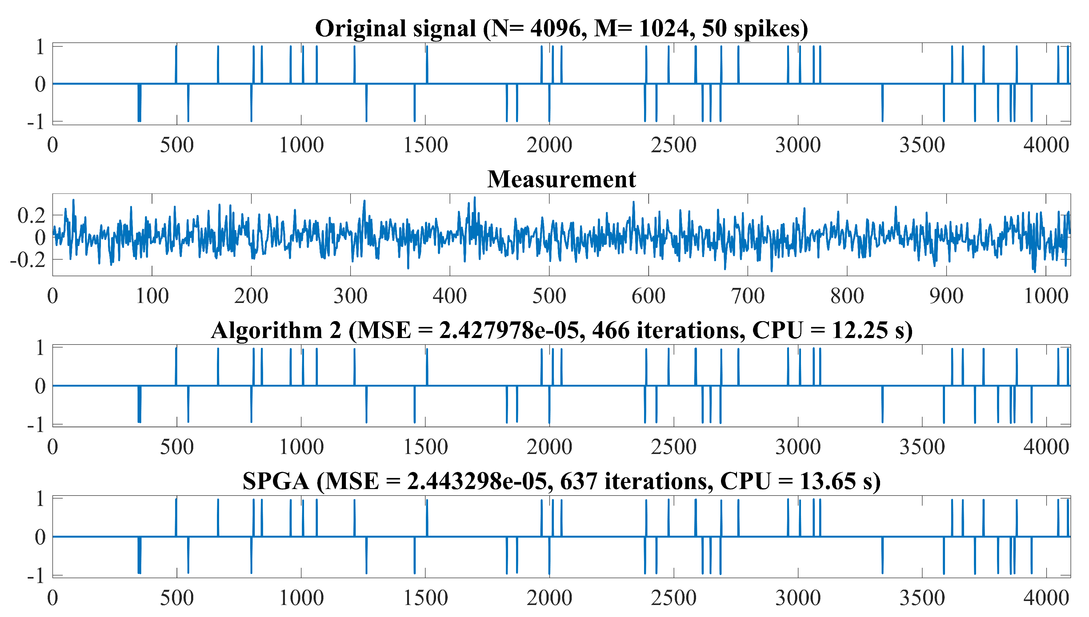 Mathematics 07 00866 g005