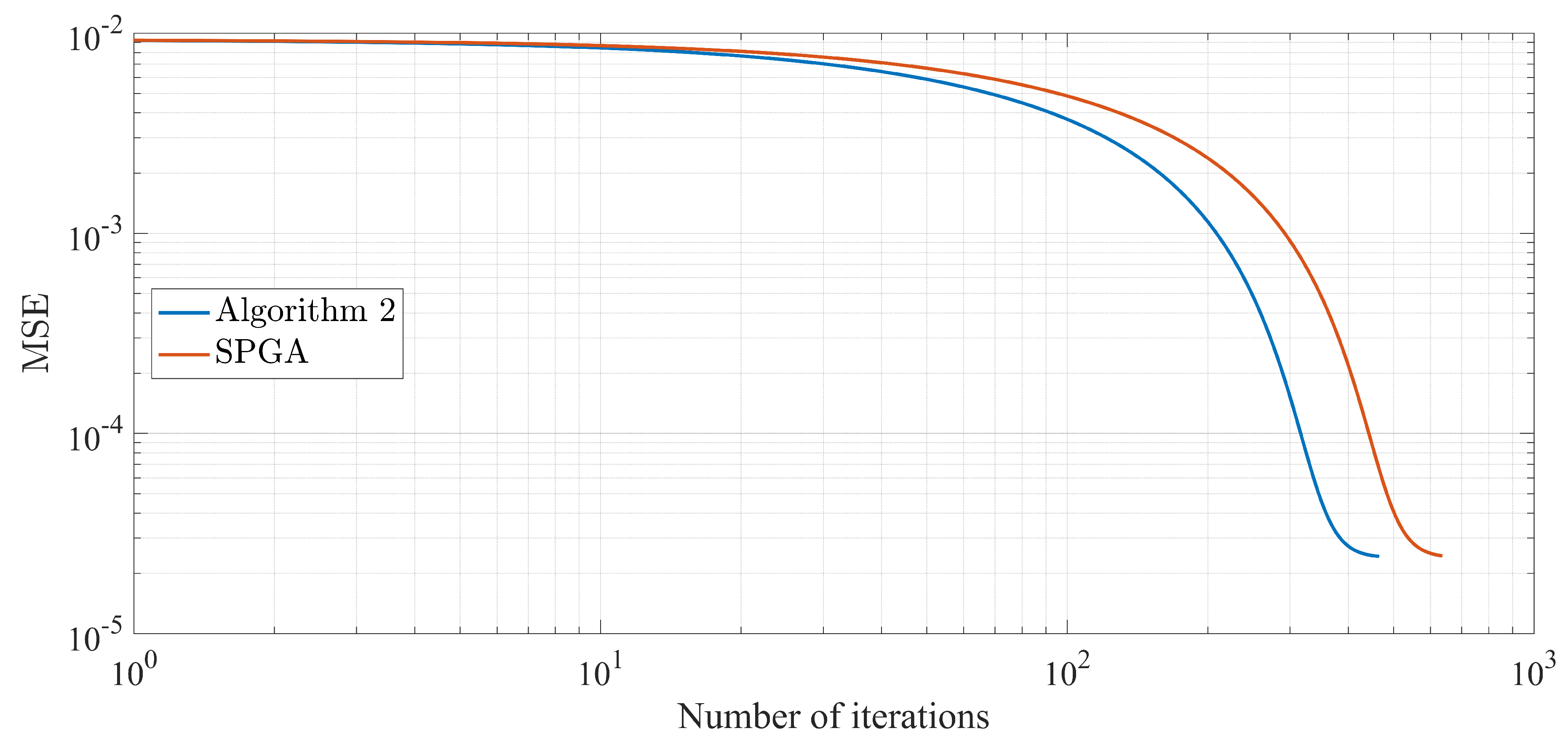 Mathematics 07 00866 g006