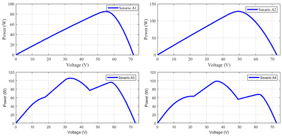 Mathematics 07 00875 g0a1