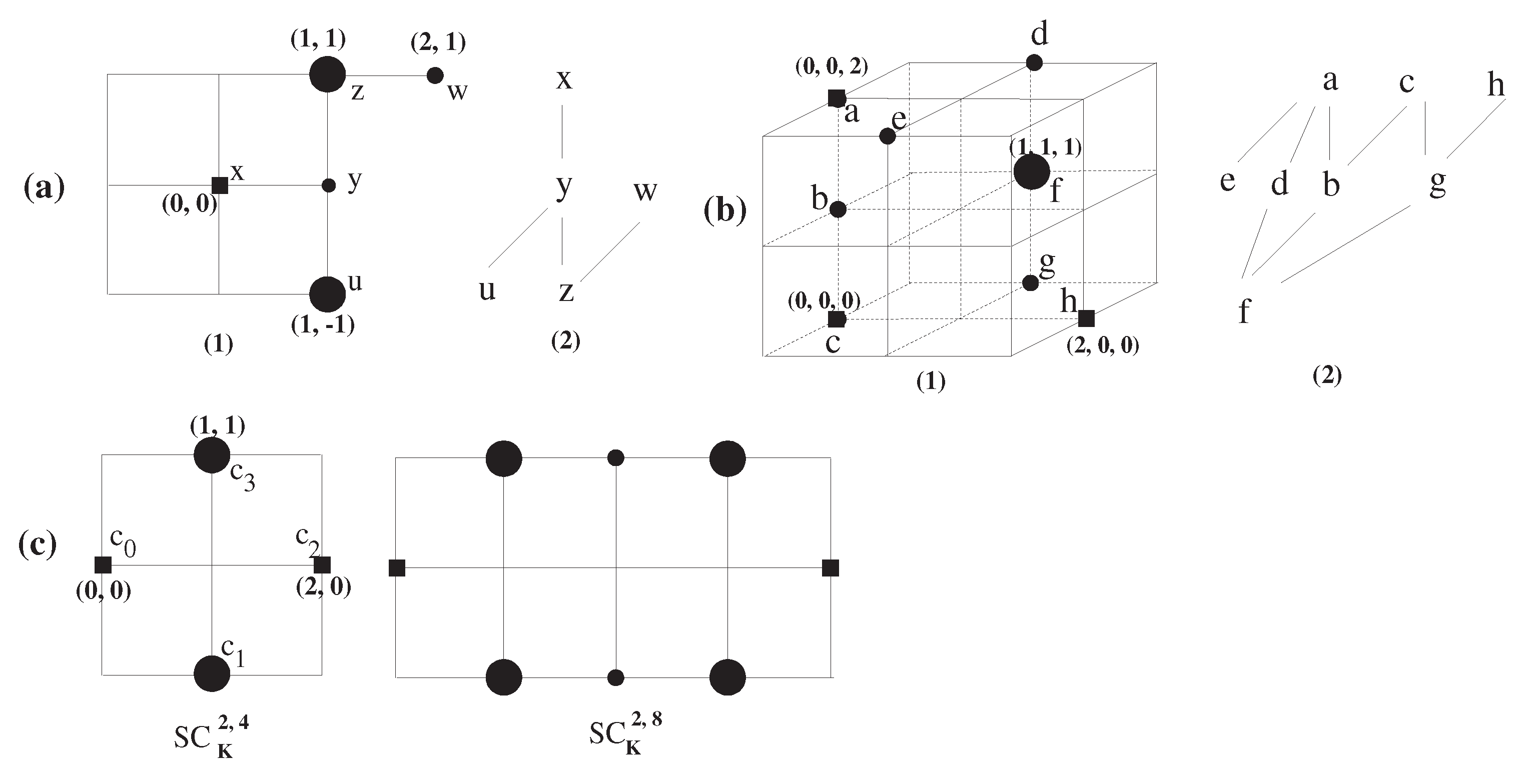 Mathematics 07 00879 g002 Mathematics 07 00879 g002