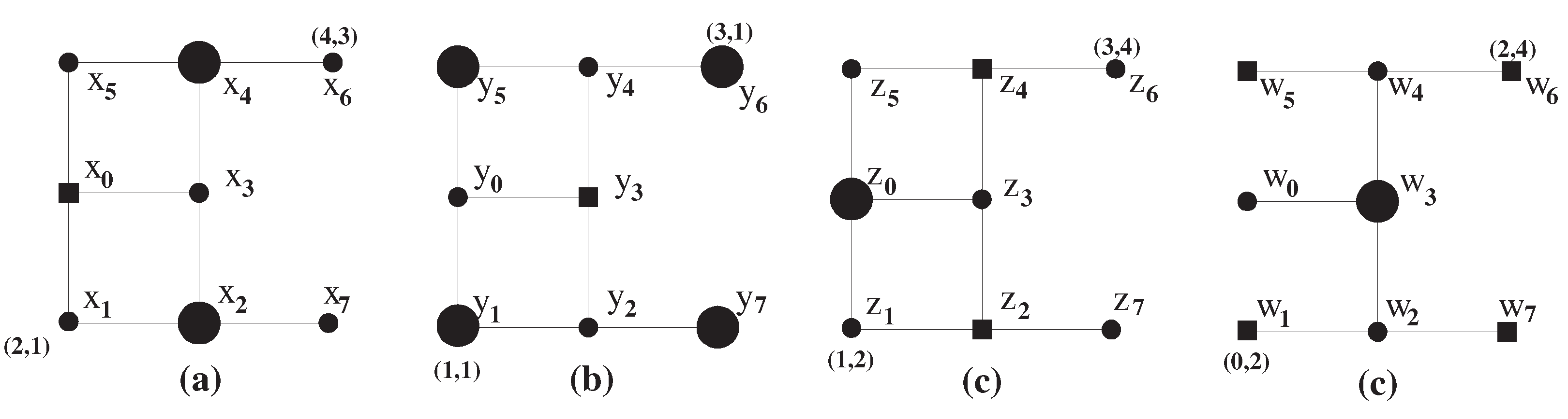 Mathematics 07 00879 g004 Mathematics 07 00879 g004