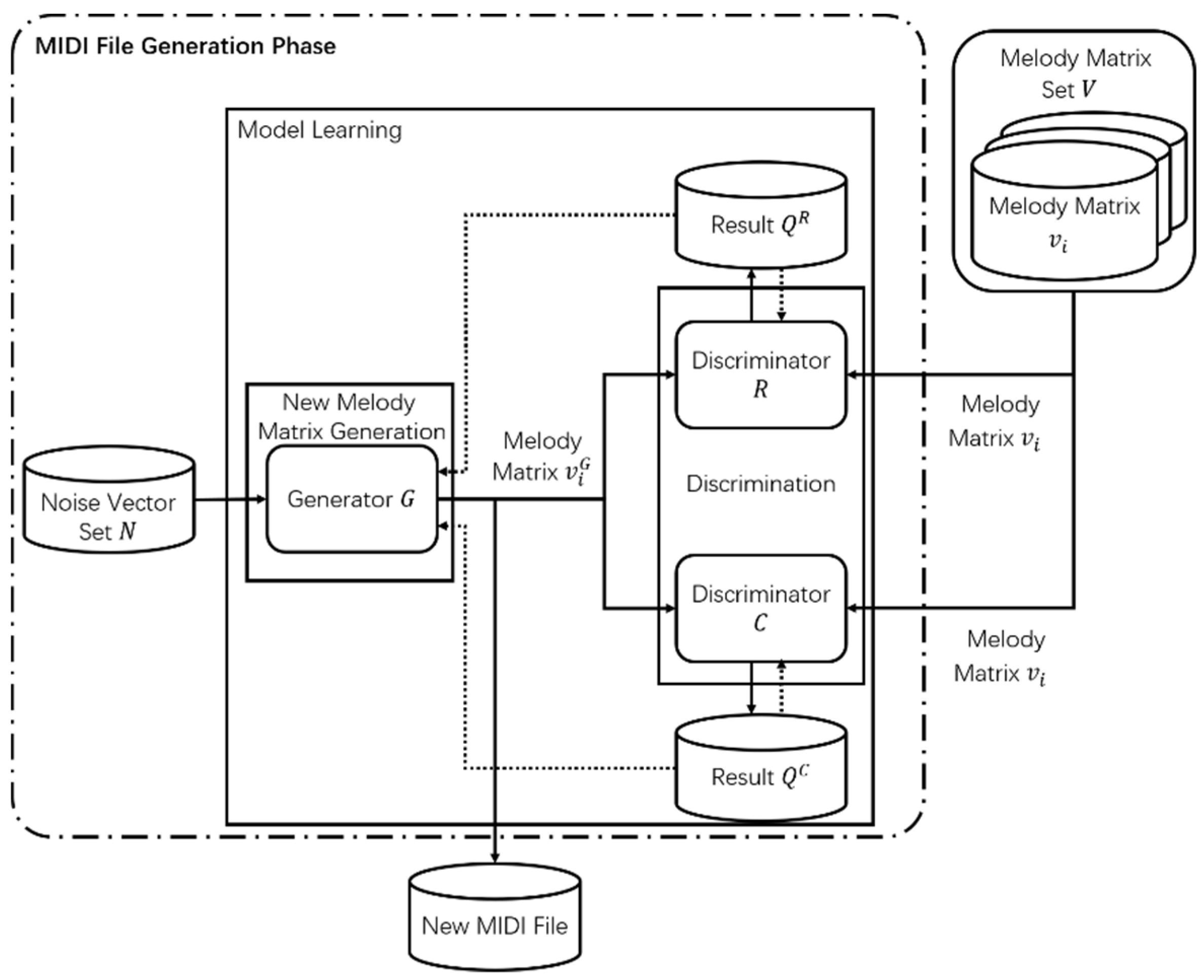 Mathematics 07 00883 g002