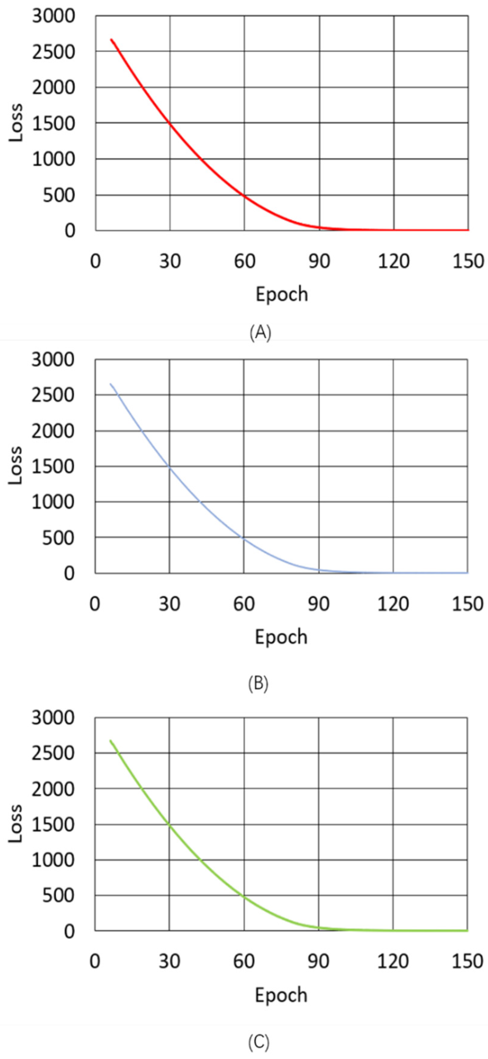 Mathematics 07 00883 g006