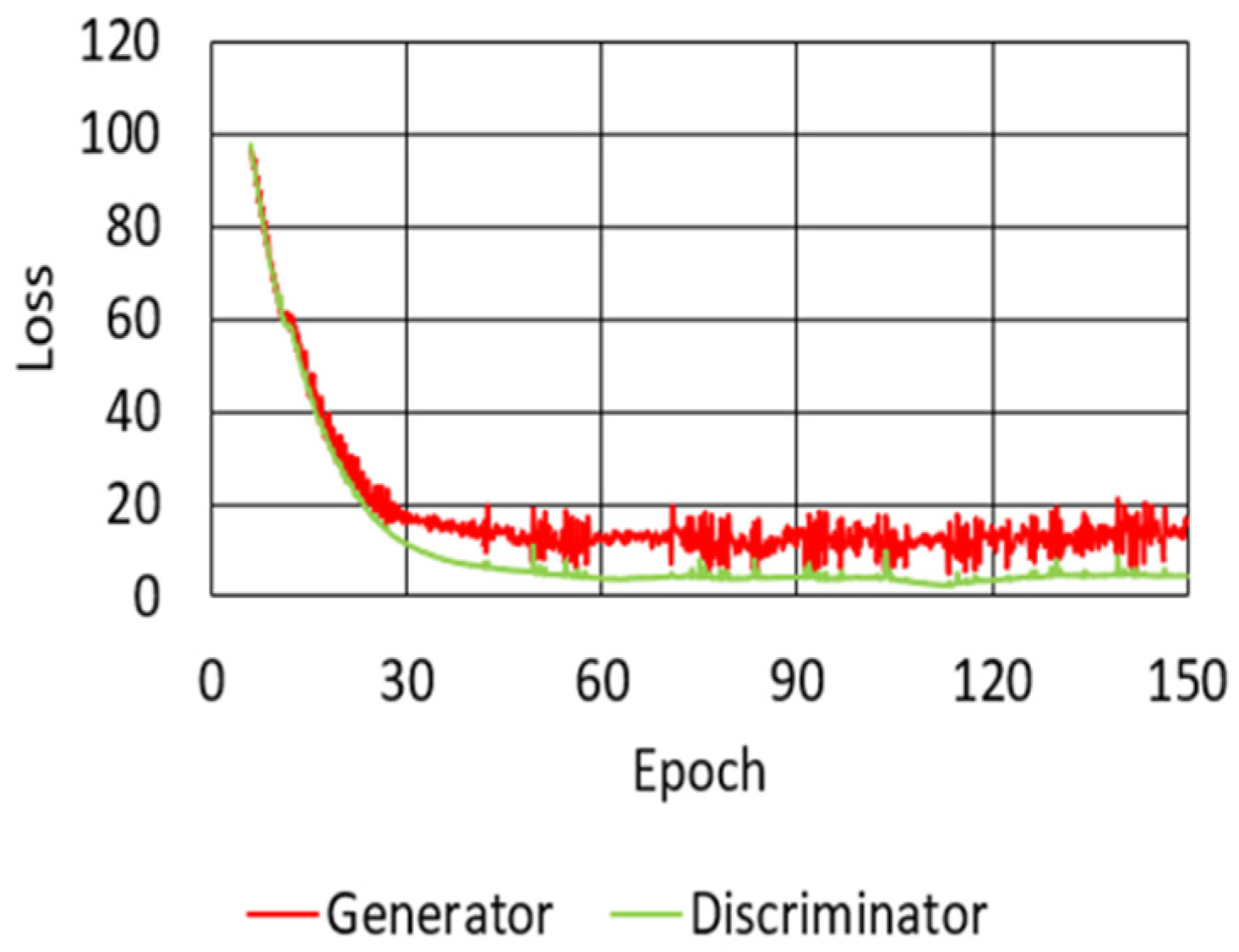 Mathematics 07 00883 g007