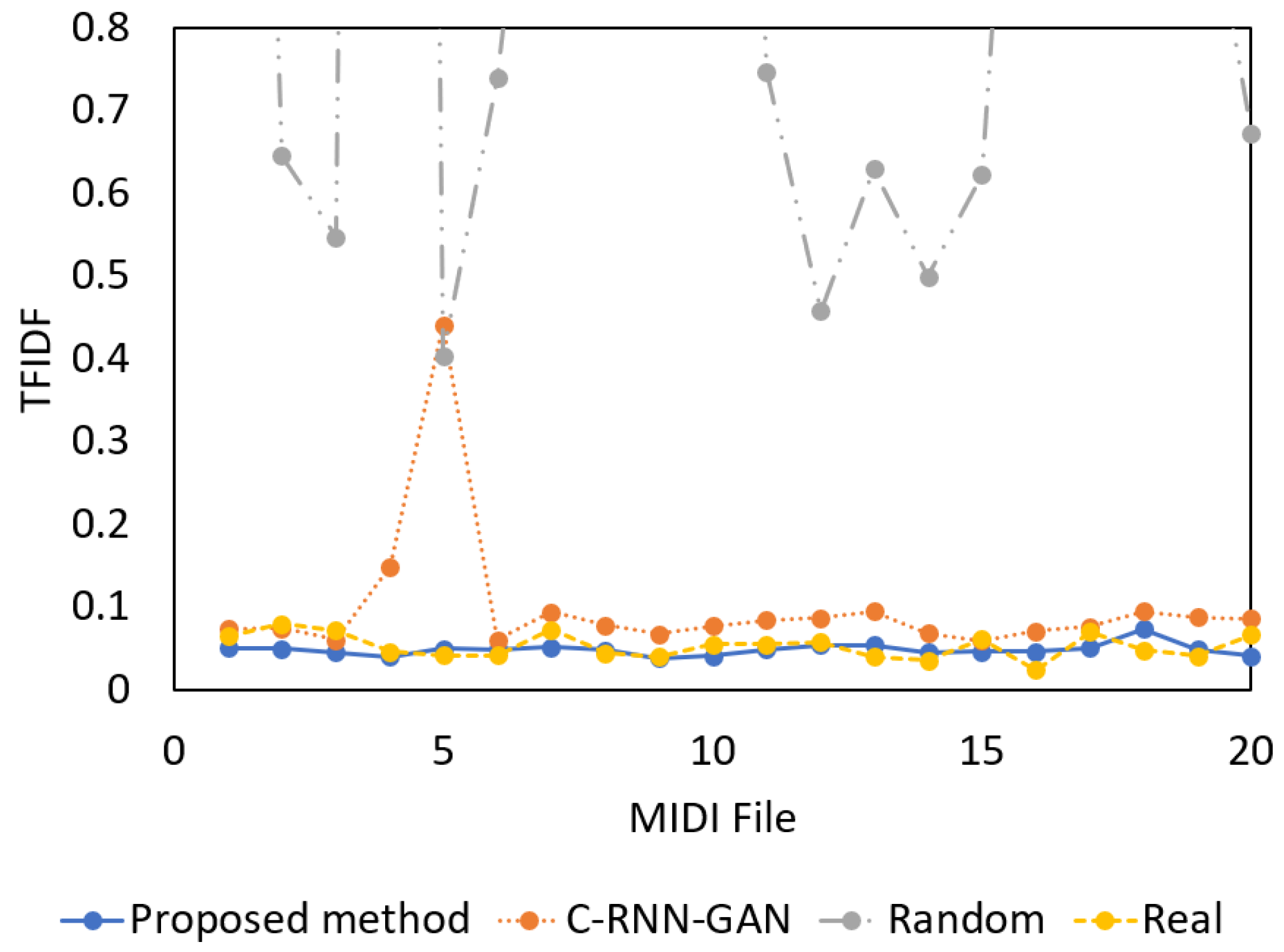 Mathematics 07 00883 g008