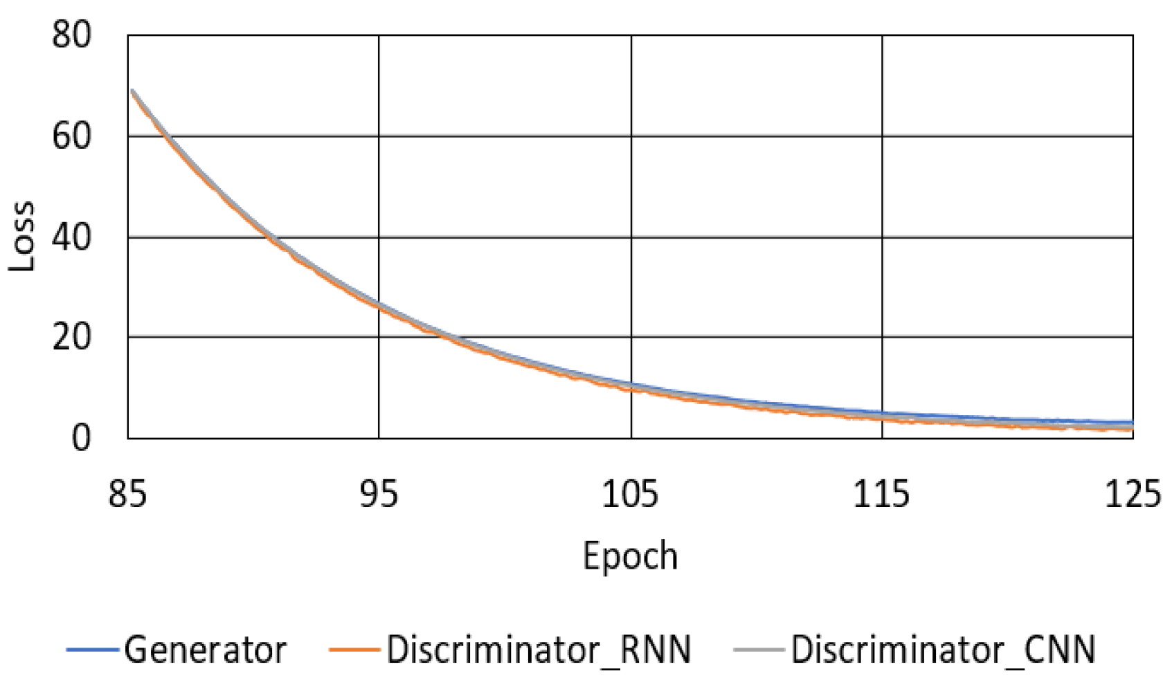 Mathematics 07 00883 g009