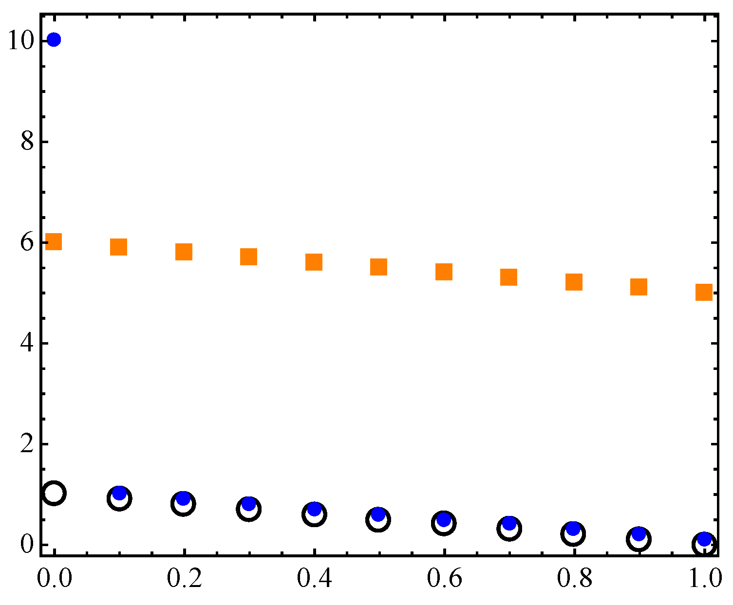 Mathematics 07 00894 g007