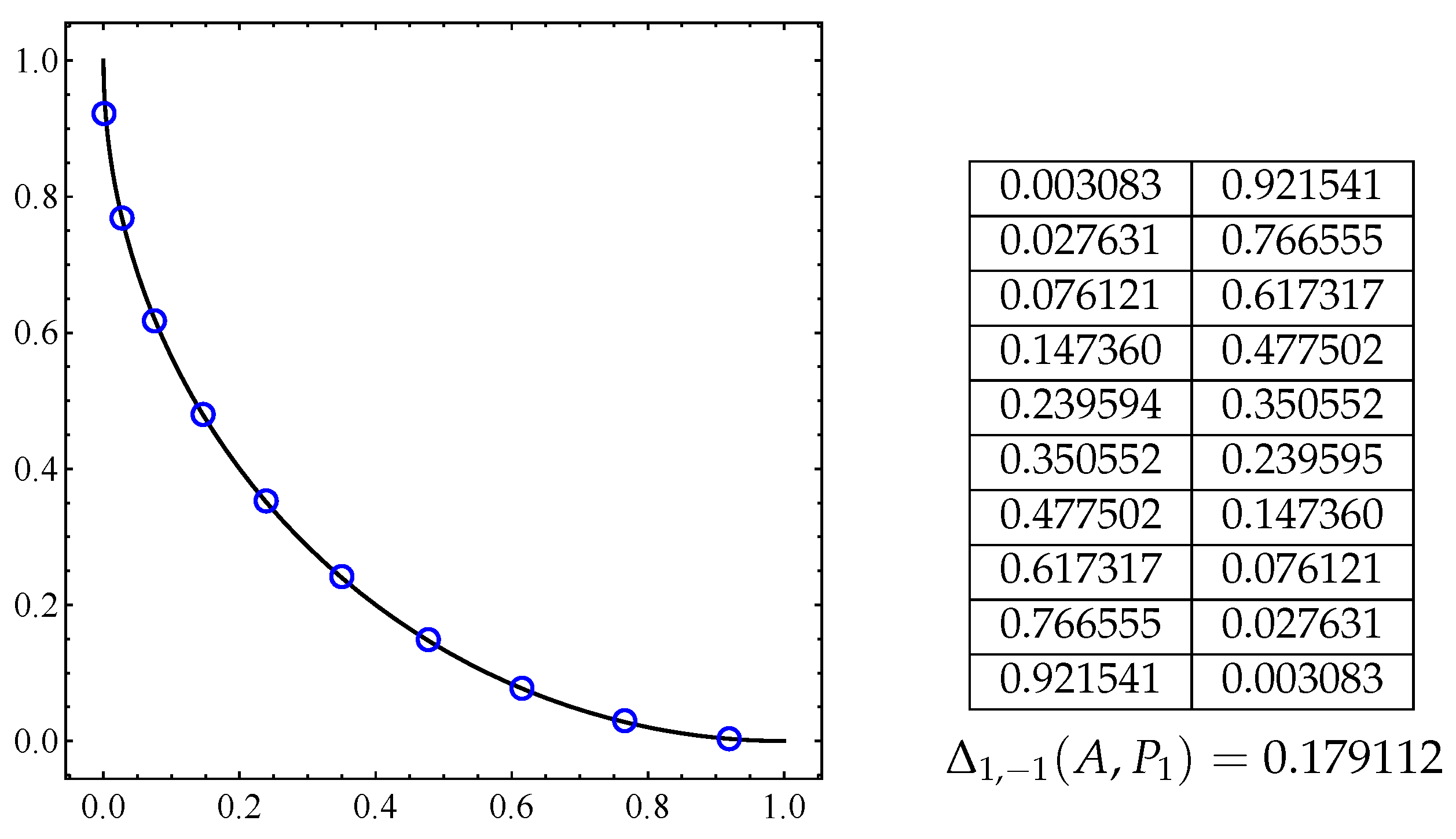 Mathematics 07 00894 g008